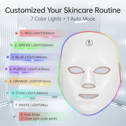 LED Photon Therapy Facial Mask